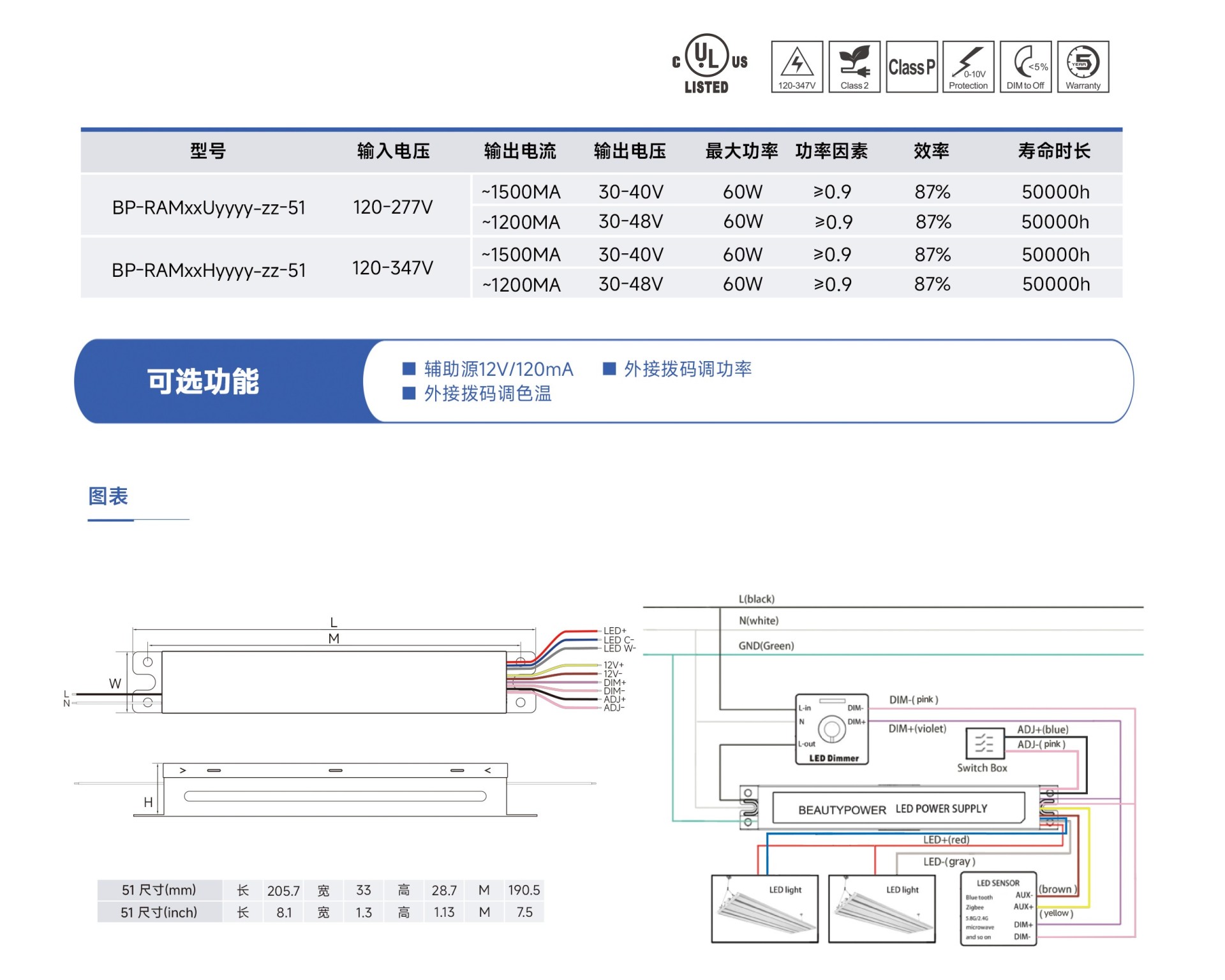 RAM10-60.jpg